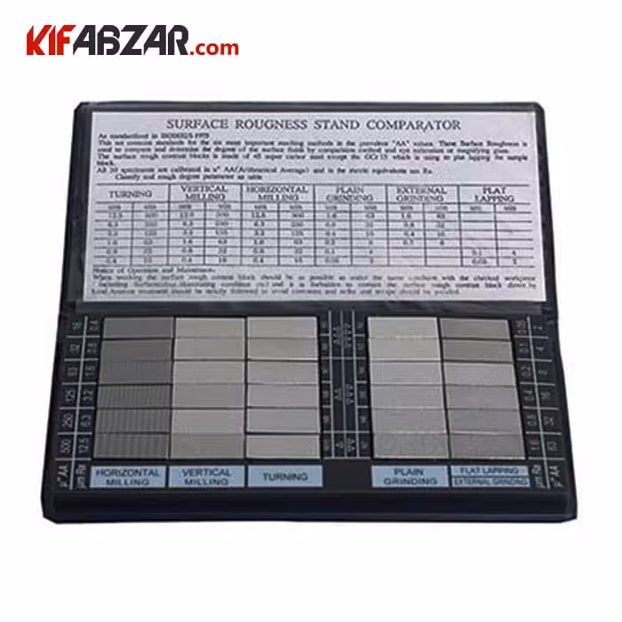 ست بلوک زبری سنج 30 عددی آسیمتو مدل 0 01 506