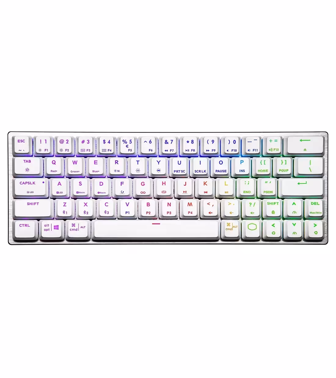 خرید کیبورد مکانیکال کولرمستر Cooler Master SK622 White Blue Switch با بهترین قیمت