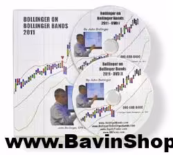 كورس آموزشي كاربرد باندهاي بولينگر در بازار سرمايه
