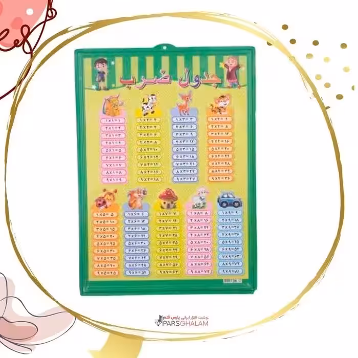 پوستر جدول ضرب