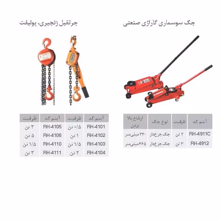 جرثقیل 5تن زنجیری 3 متری رونیکس 