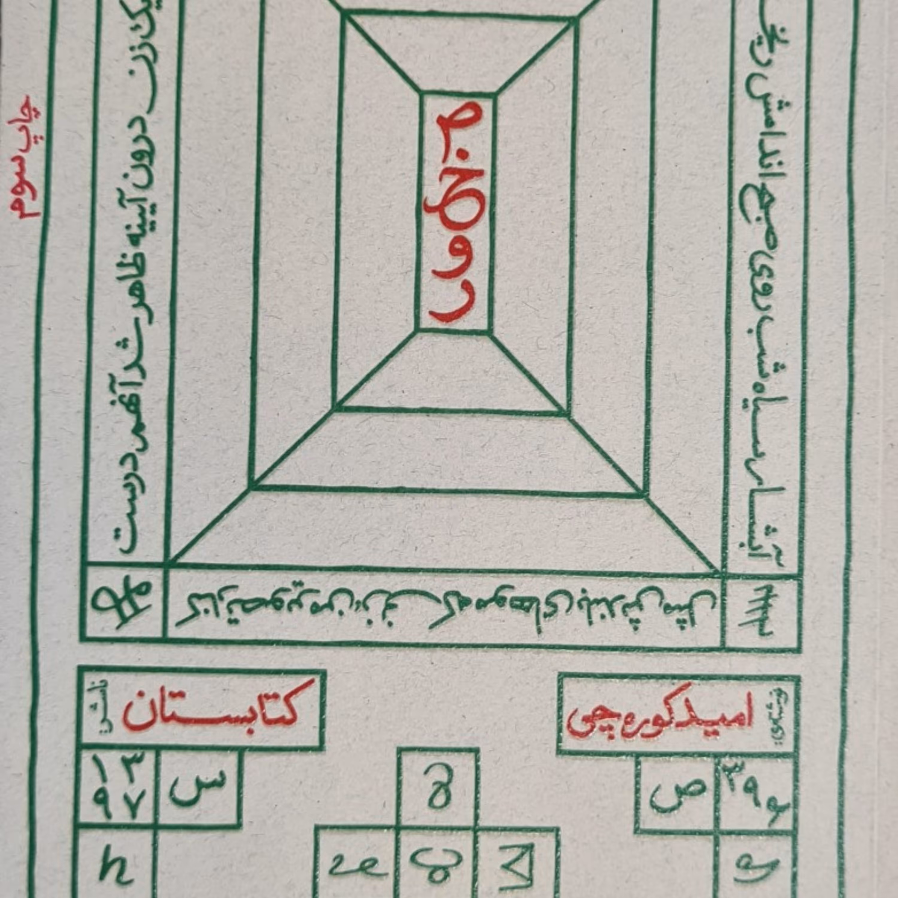 کتاب صخور