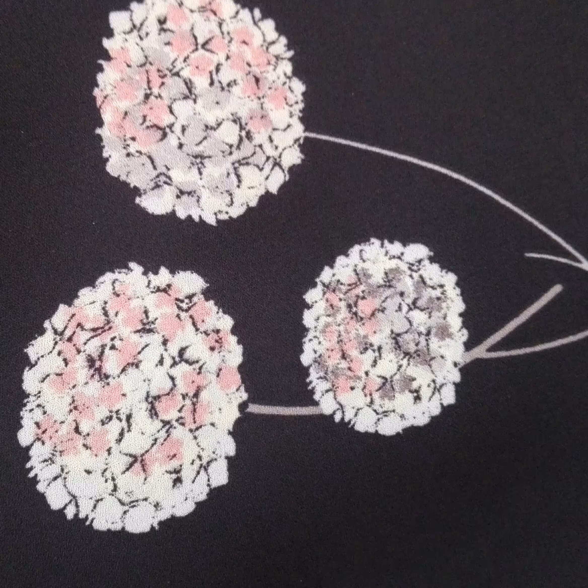 پارچه کرپ حریر(یک متر ونیم)