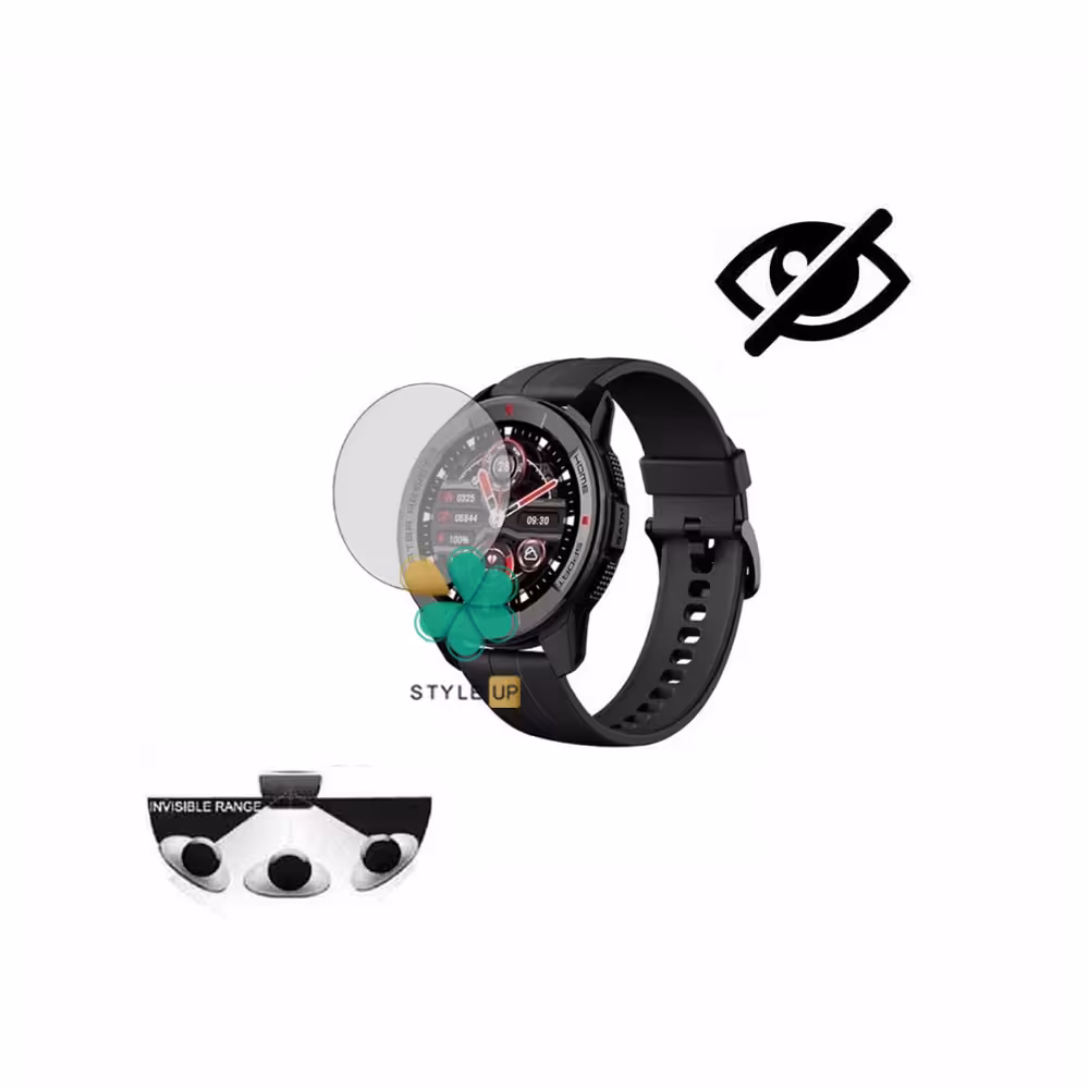 محافظ صفحه ساعت نانو حریم شخصی مناسب شیائومی Mibro X1