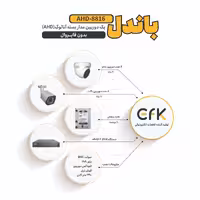 باندل 16 عدد دوربین مداربسته آنالوگ (AHD) برند EFK 