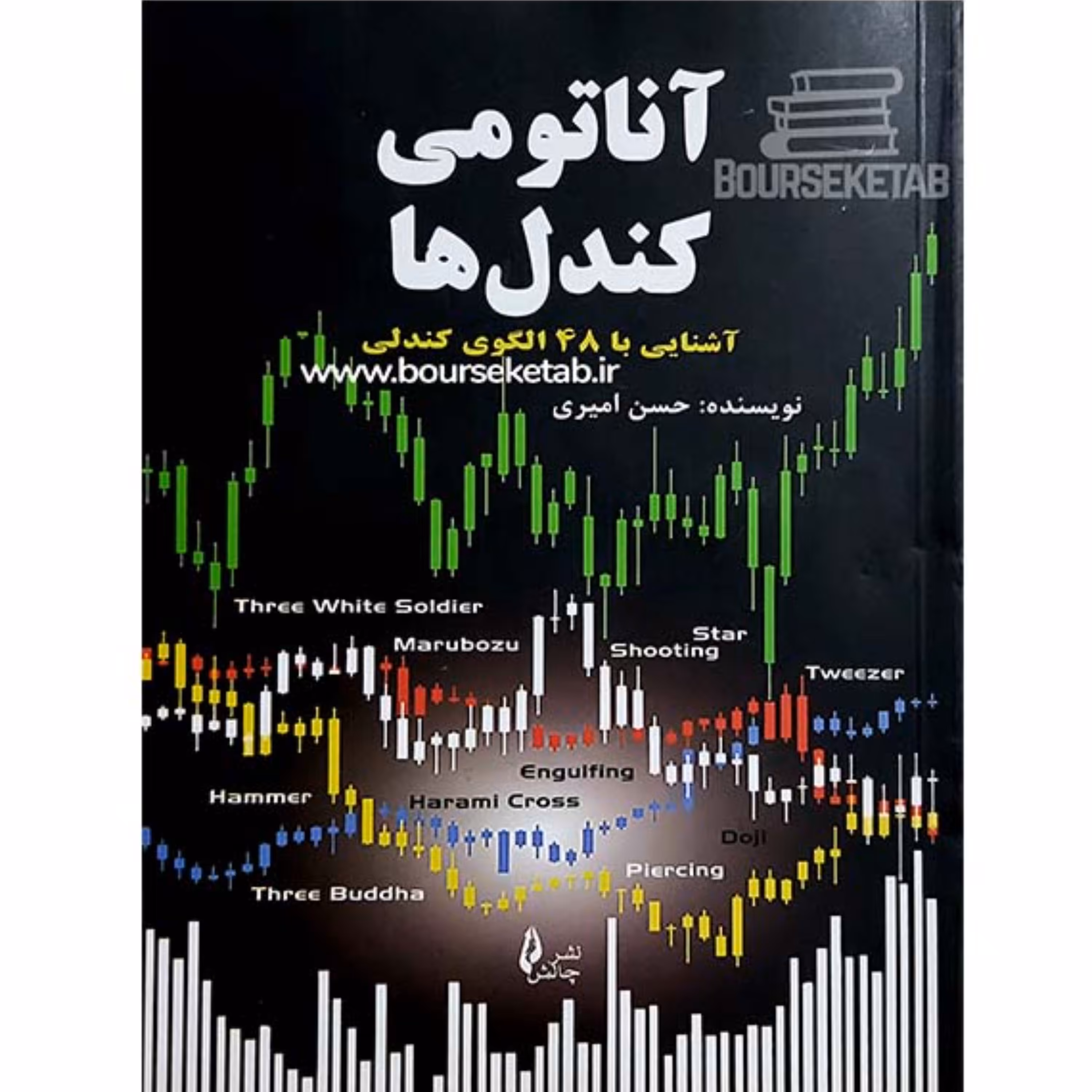 کتاب آناتومی کندل ها آشنایی با 48 الگوی کندلی اثر حسن امیری انتشارات چالش