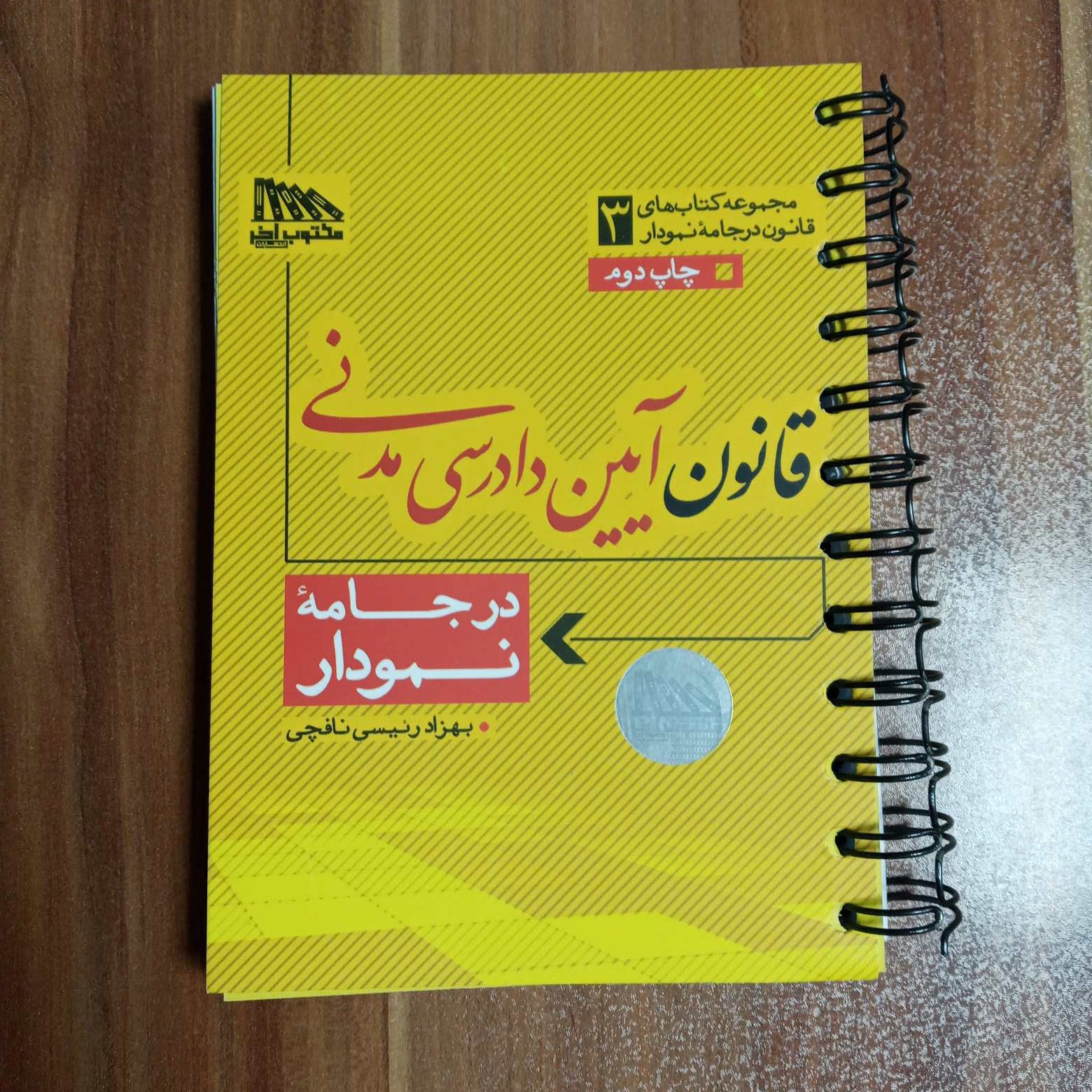 قانون آیین دادرسی مدنی در جامه نمودار