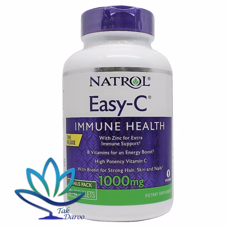 قرص پرمن مکس