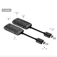 اکستندر hdmi وایرلس لنکنگ مدل extender hdmi LKV488 mini