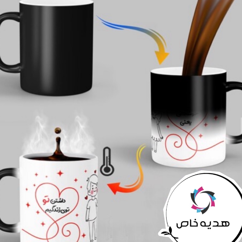 لیوان جادویی سرامیکی مشکی همراه با چاپ عکس دلخواه و هدیه