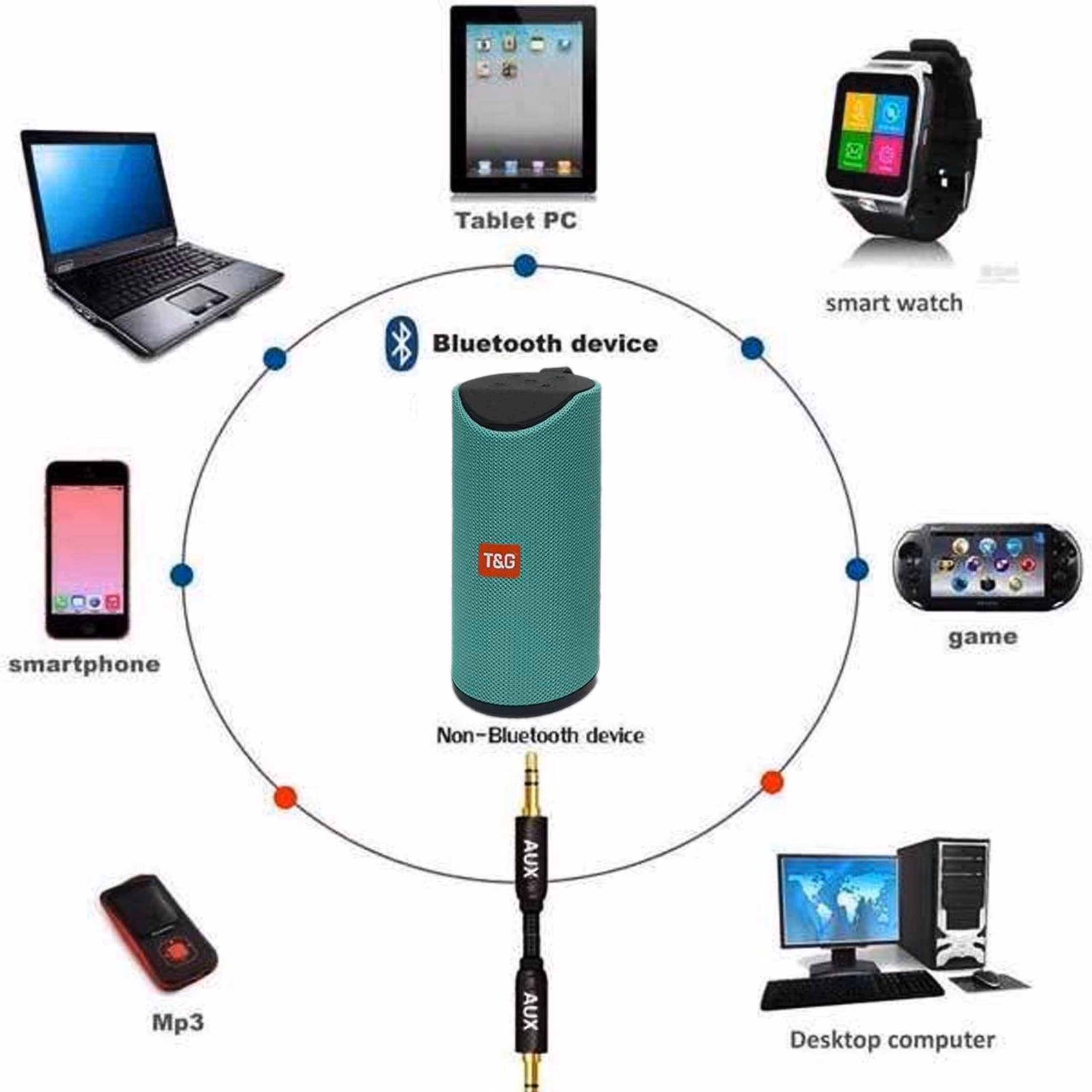 اسپیکر بلوتوثی قابل حمل تی اند جی مدل Tg-113