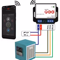 هوشمندساز کولر اسمارت پک