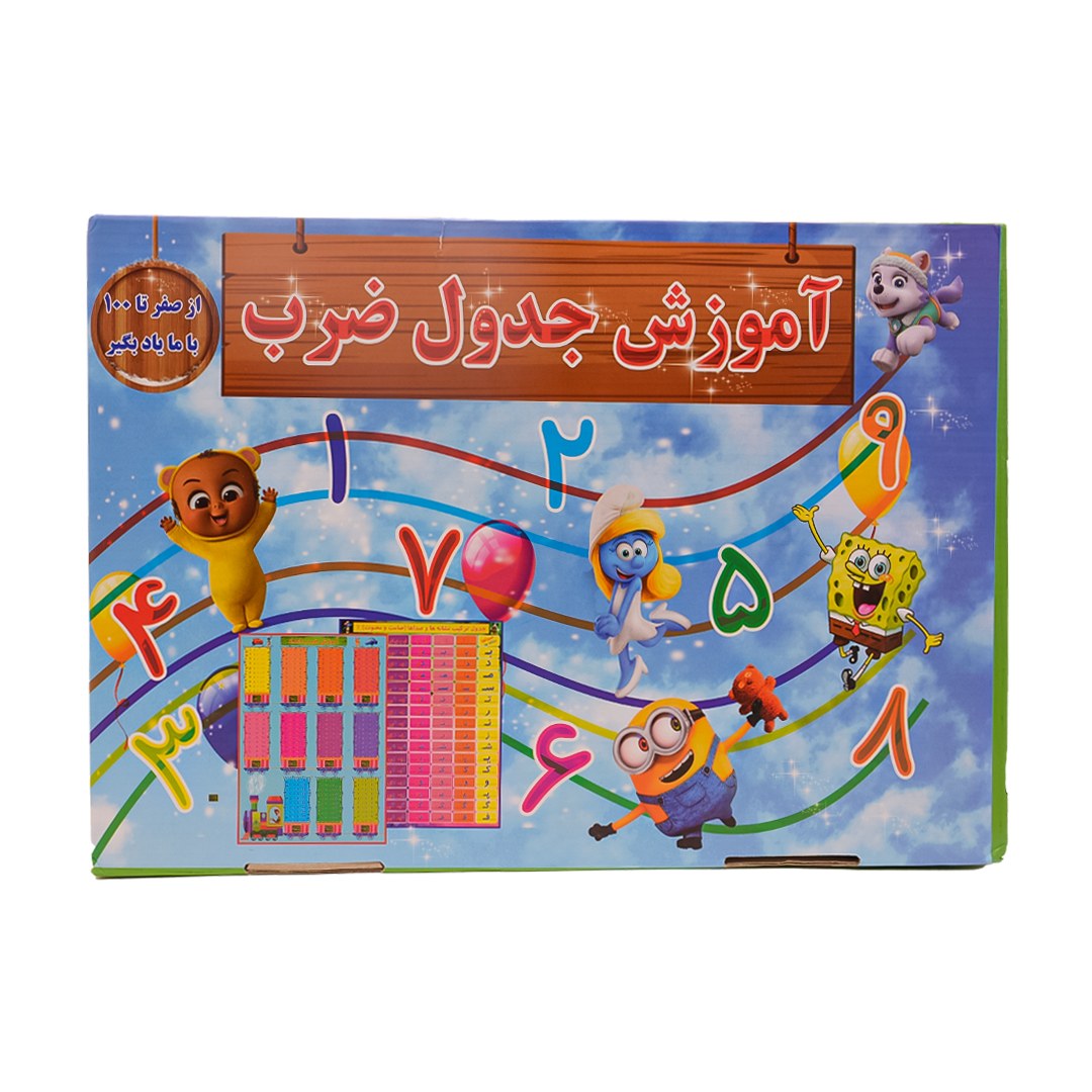 بازی فکری طرح آموزشی مدل جدول ضرب