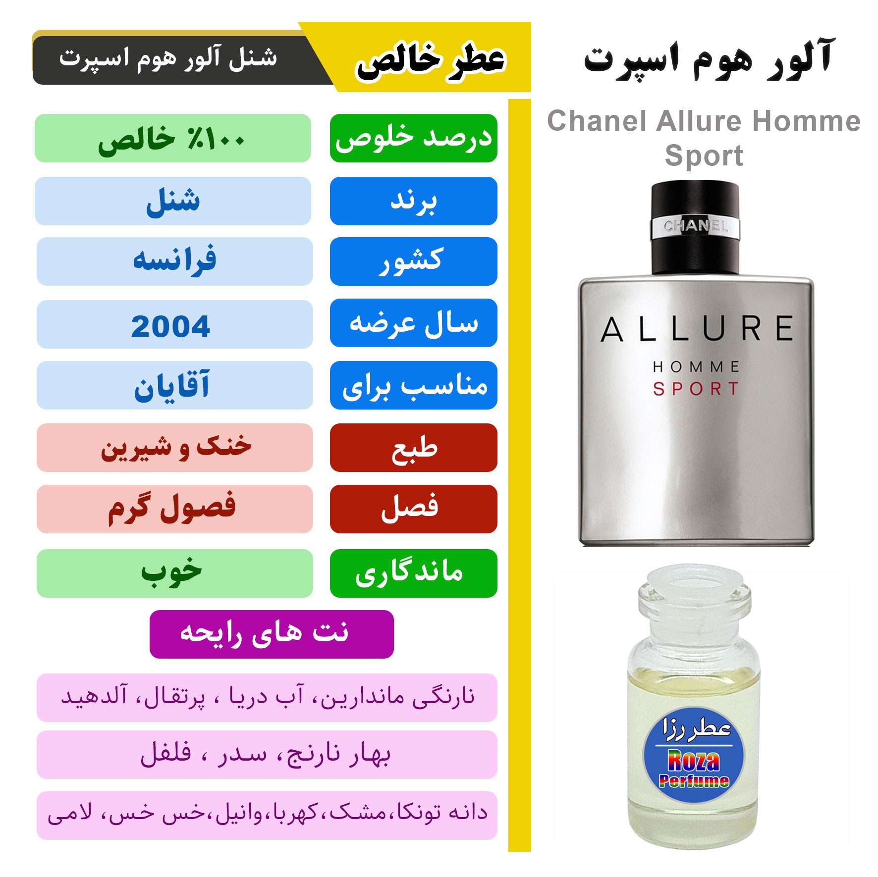 عطر گرمی اسانس خالص عطر الور هوم اسپرت چنل مردانه - عطر خالص آلور اسپورت شنل