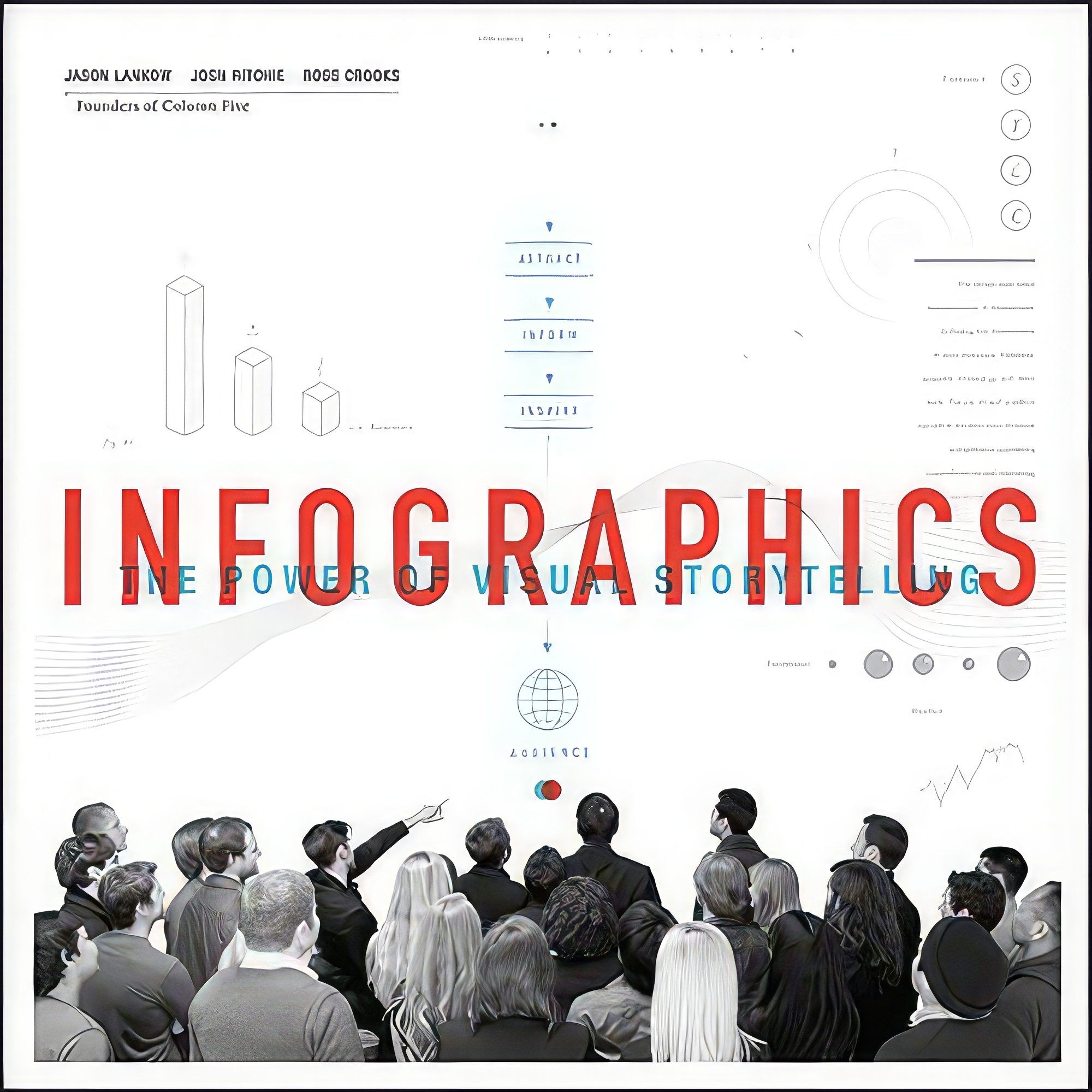 کتاب زبان اصلی Infographics اثر Jason Lankow and Josh Ritchie