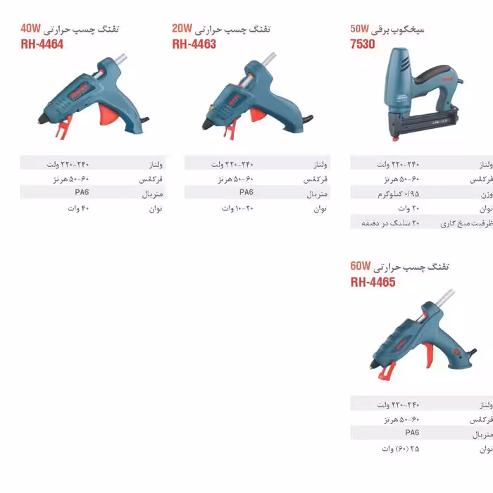 دستگاه چسب حرارتی 20 وات رونیکس 