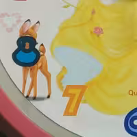 ساعت دیواری دخترانه شکل دار