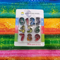 کاتر استیل اعداد انگلیسی ارتفاع هر عدد 3 سانت