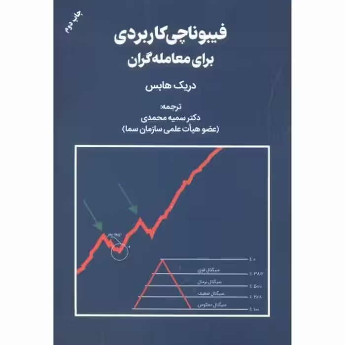 کتاب فیبوناچی کاربردی برای معامله گران