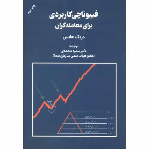 کتاب فیبوناچی کاربردی برای معامله گران