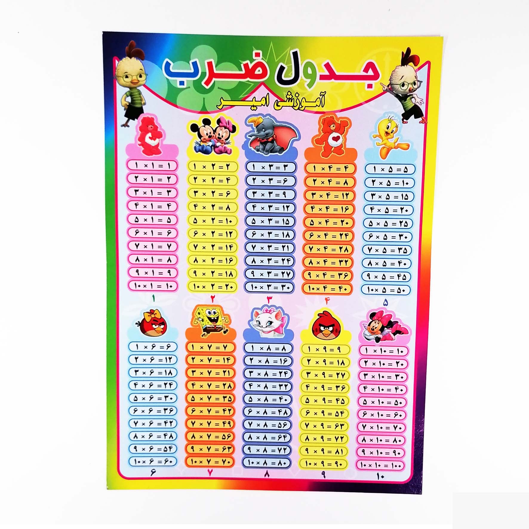 جدول آموزش ضرب