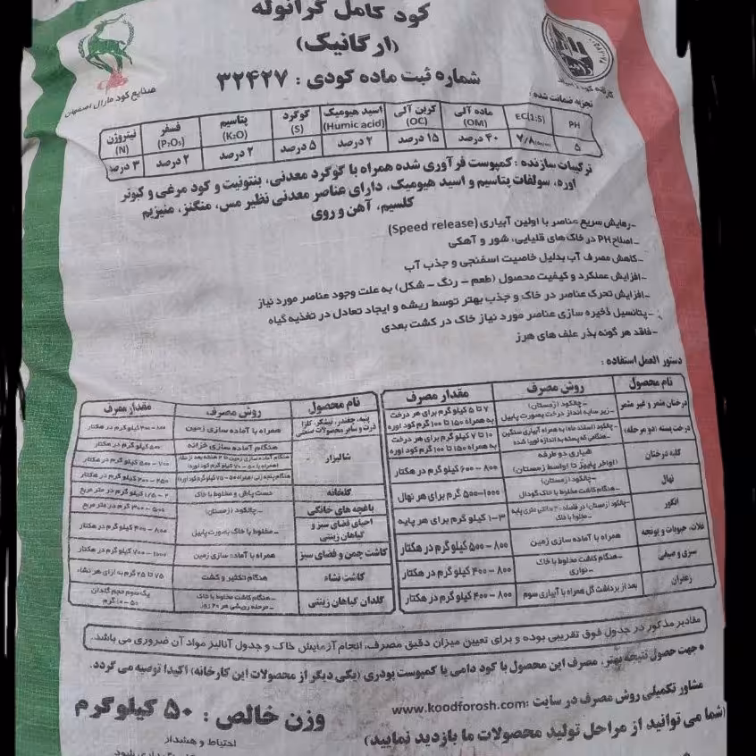 کود گندم و جو  دارای شماره ثبت کودی کاملا ارگانیک کرایه به عهده مشتری بوده و پیاز دریافت محصول پرداخت توسط پرداخت میشود 