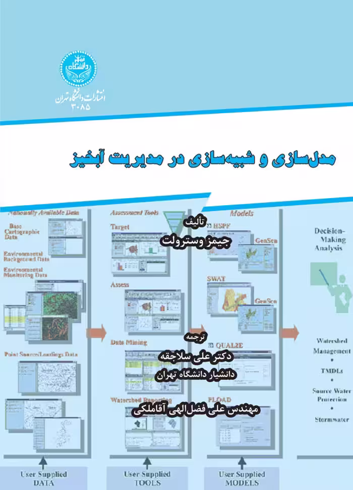 کتاب مدل سازی و شبیه سازی در مدیریت آبخیز