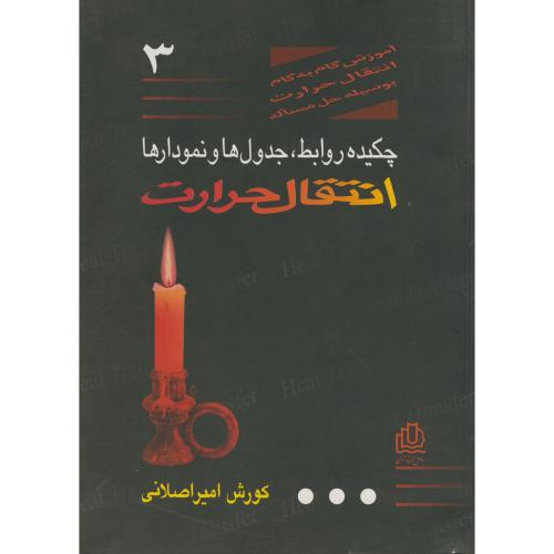 کتاب چکیده روابط