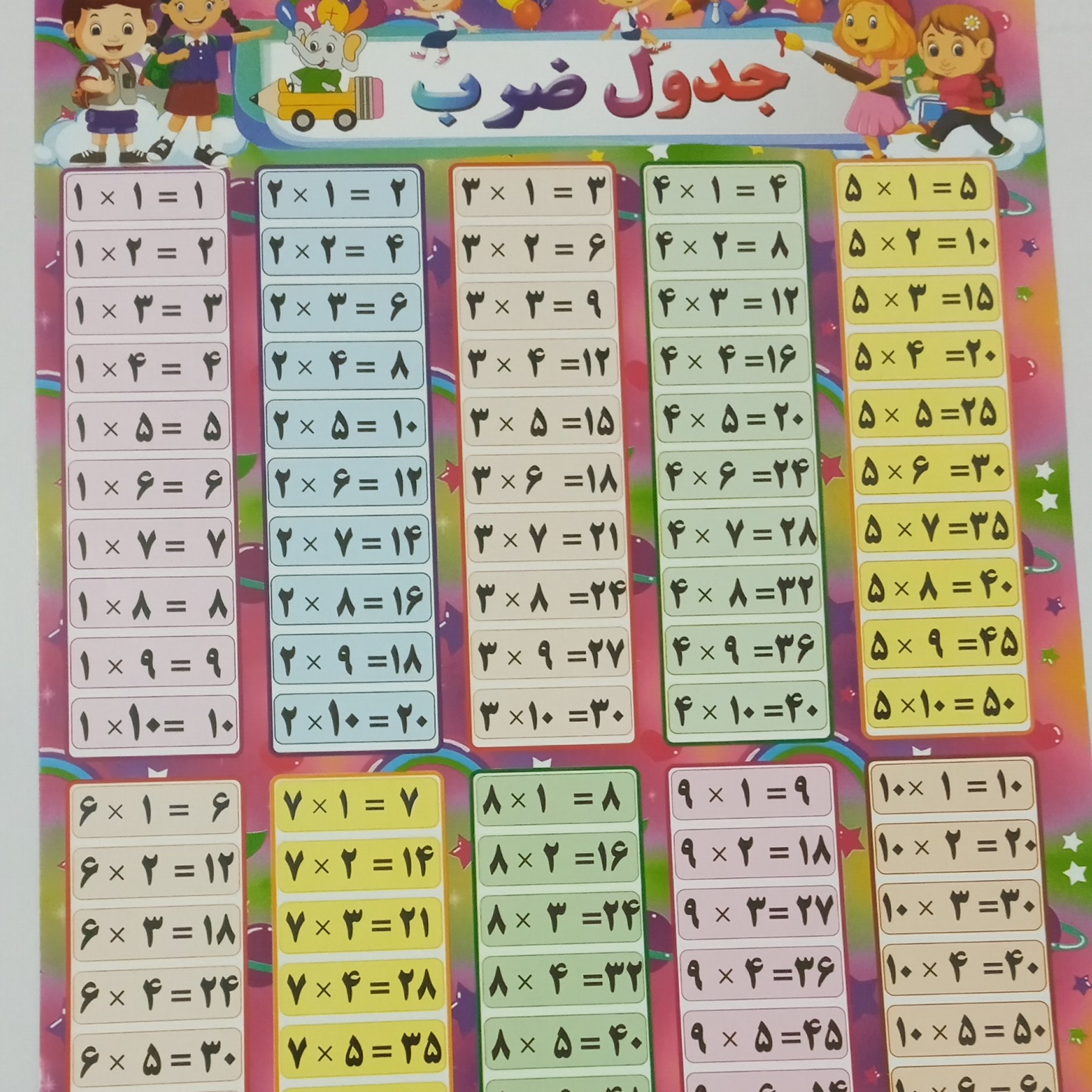 جدول 3برگه ضرب