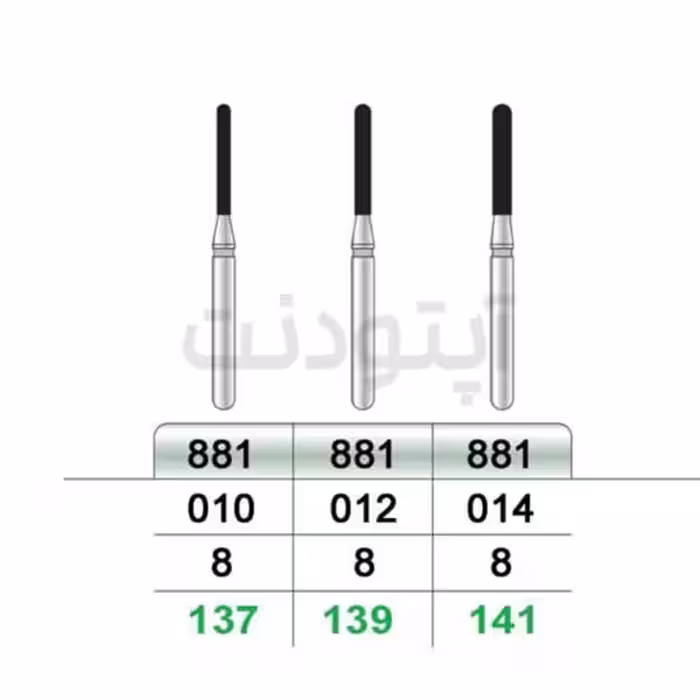 فرز روند اند سیلندر الماسه تراش تیزکاوان | 881
