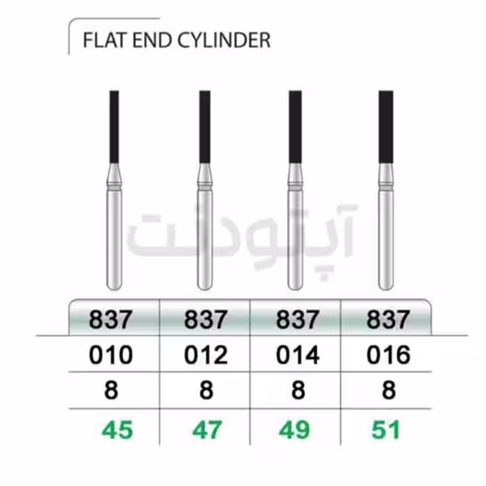 فرز فیشور بلند الماسه تراش تیزکاوان | 837