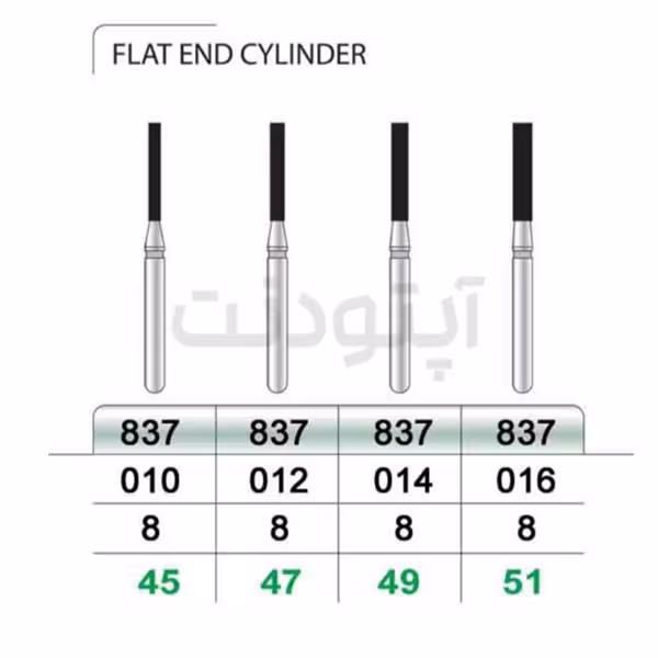 فرز فیشور بلند الماسه تراش تیزکاوان | 837