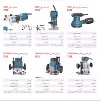 اور فرز نجاری رونیکس 7112