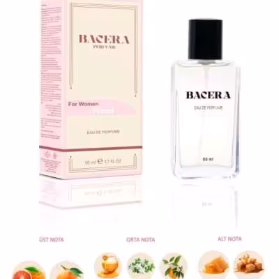 ادکلن ژان پل گویتراسکندلBACERA