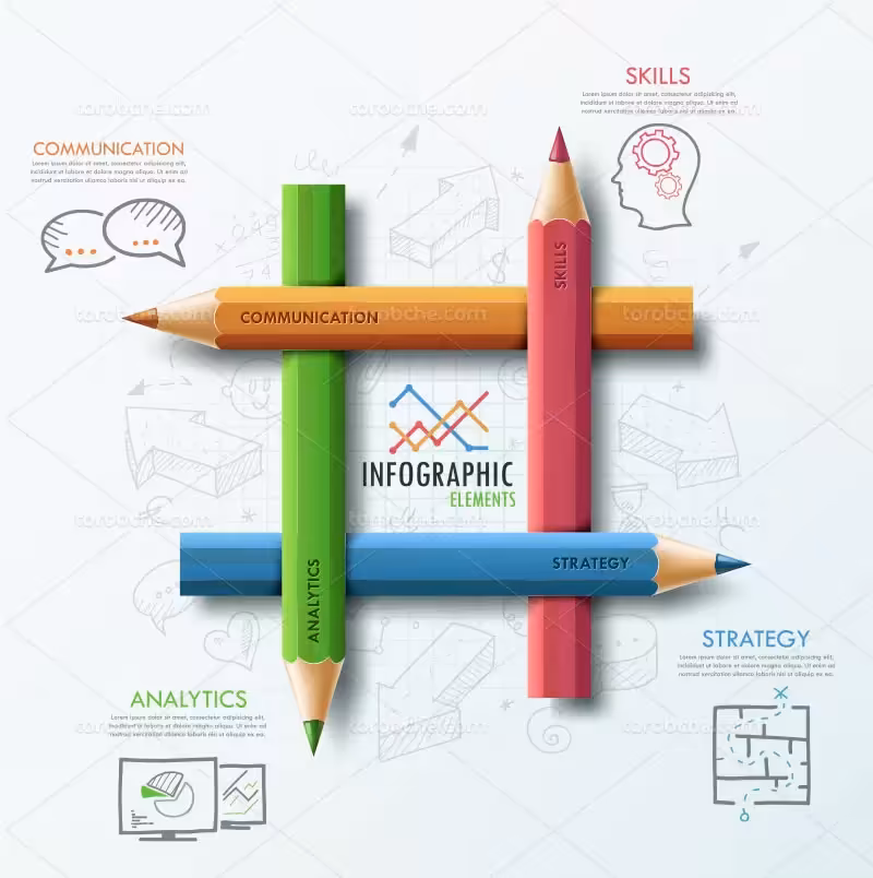 وکتور اینفوگرافیک طرح مداد رنگی | گرافیک با طعم تربچه