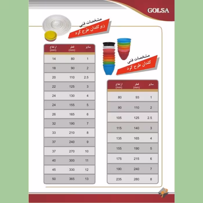 زیر گلدانی پلاستیکی طرح گرد گلسا سایز 12 در بسته بندی 60 عددی