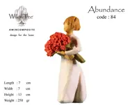 مجسمه ویلوتری مدل فراوانی کد 84 WillowTree Abundance Statue