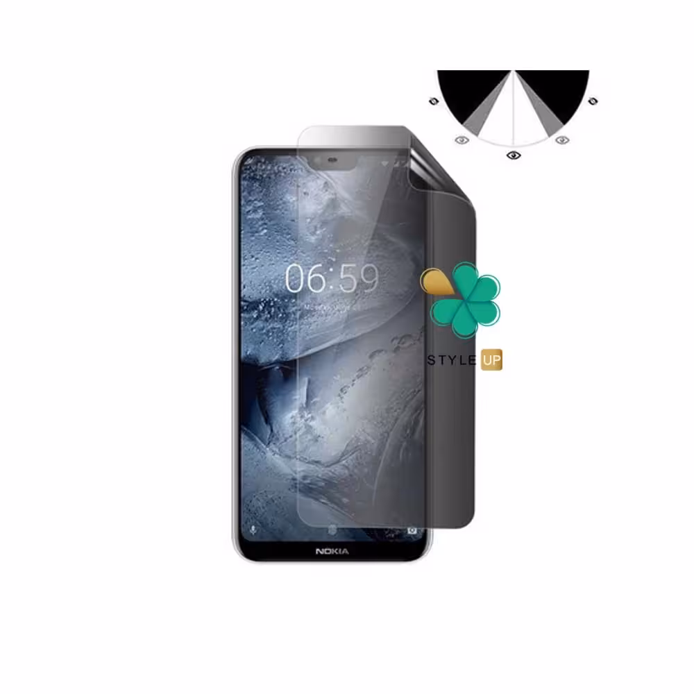 محافظ صفحه گوشی نوکیا Nokia 6.1 Plus / X6 مدل Nano Privacy