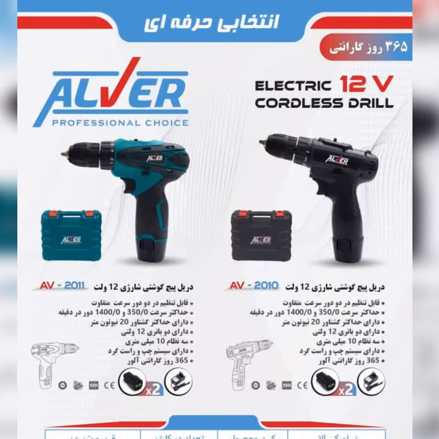 دریل شارژی 12 ولت 2 باطری گارانتی معتبر 