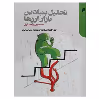کتاب تحلیل بنیادین بازار ارزها اثر حسین راهداری انتشارات دنیای اقتصاد