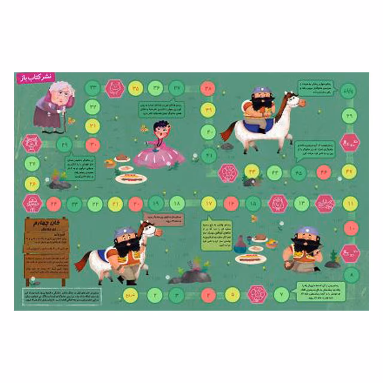 بازی فکری طرح داستان هفت خان رستم (خان چهارم)