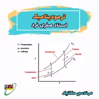 کلاس ترمودینامیک استاد صفری فرد (آنلاین) کنکور 1405