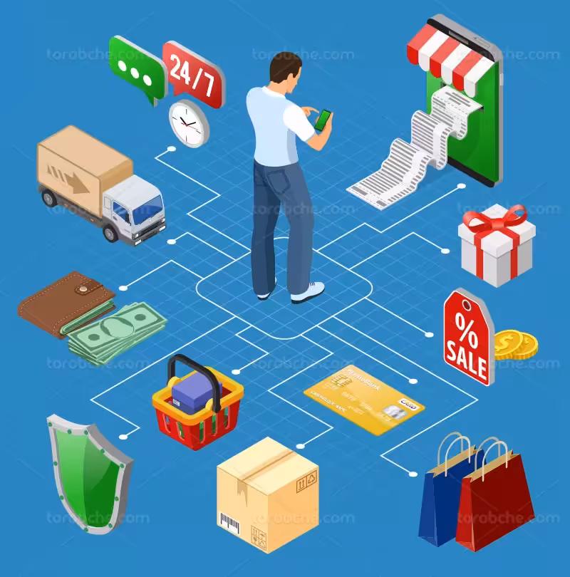 وکتور خرید آنلاین ایزومتریک | گرافیک با طعم تربچه