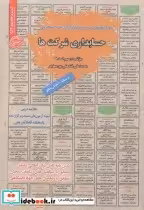 قیمت و خرید کتاب استخدامی حسابداری شرکت ها | ایده بوک