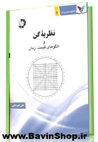 نظریه گن و الگوهای قیمت زمان