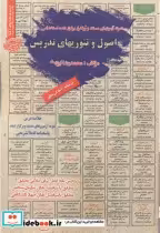 قیمت و خرید کتاب استخدامی اصول و تئوریهای تدریس | ایده بوک