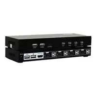 قیمت و خرید سوییچ 4 پورت KVM HDMI کی نت مدل K-SWKH404 | یاس ارتباط