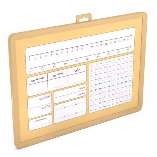 تخته ریاضی یار کلاس دوم