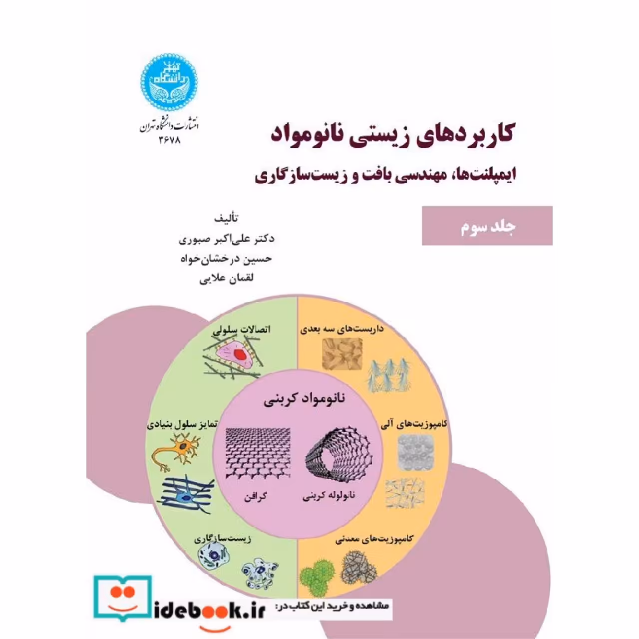 کاربردهای زیستی نانو مواد ایمپلنت ها، مهندسی بافت و زیست سازگاری (جلد سوم) 3678