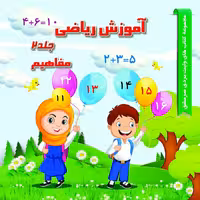 مجموعه وایت بردی آموزش حروف الفبا و اعداد فارسی و انگلیسی 